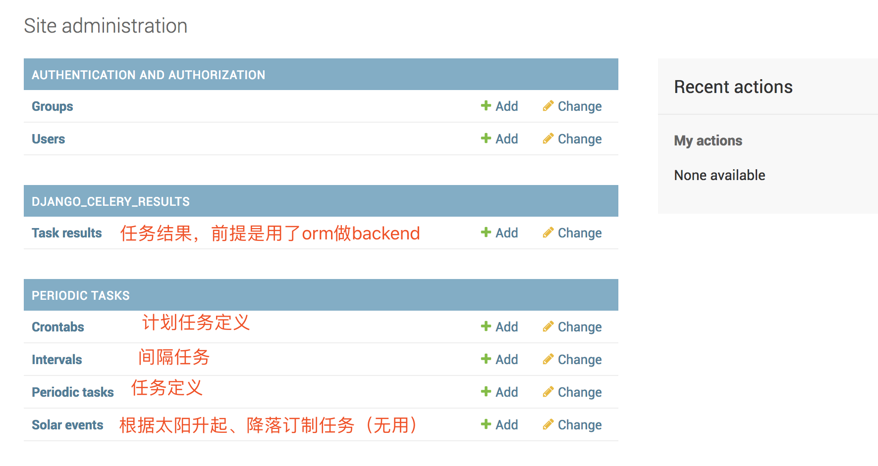 Django,Celery的教程详解