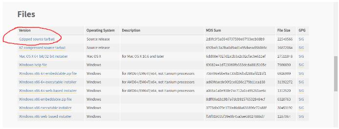 Linux,python3.6.1,环境配置