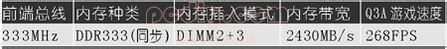 如何组建双通道内存主板双通道内存技术