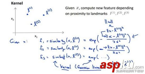 python,机器学习,支持向量机