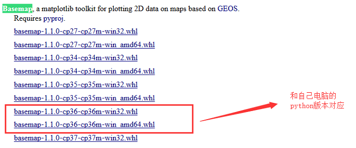 Python3,Anaconda,basemap