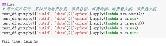 pandas,apply,transform,性能比较,区别