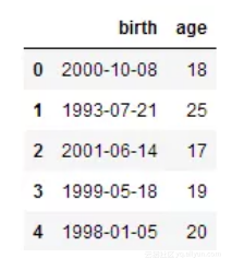 Python,dataframe,出生日期