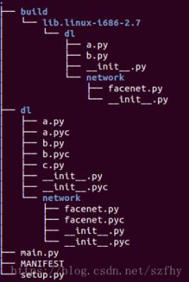 python,自定义,包,目录