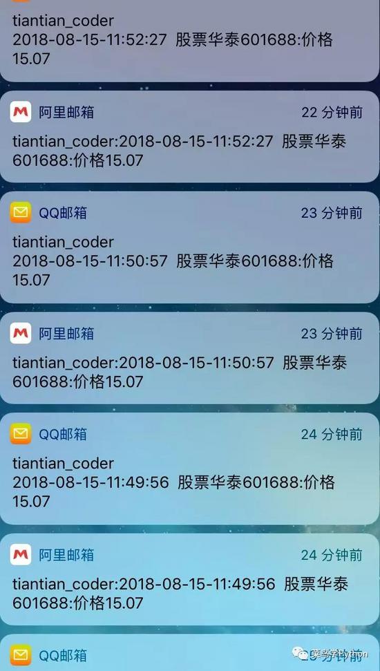 Python,量化,股票,提醒,系统