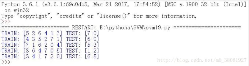 python,数据集,划分函数,StratifiedShuffleSplit