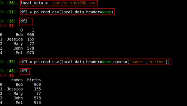 pandas,dataframe,数据写入,文件