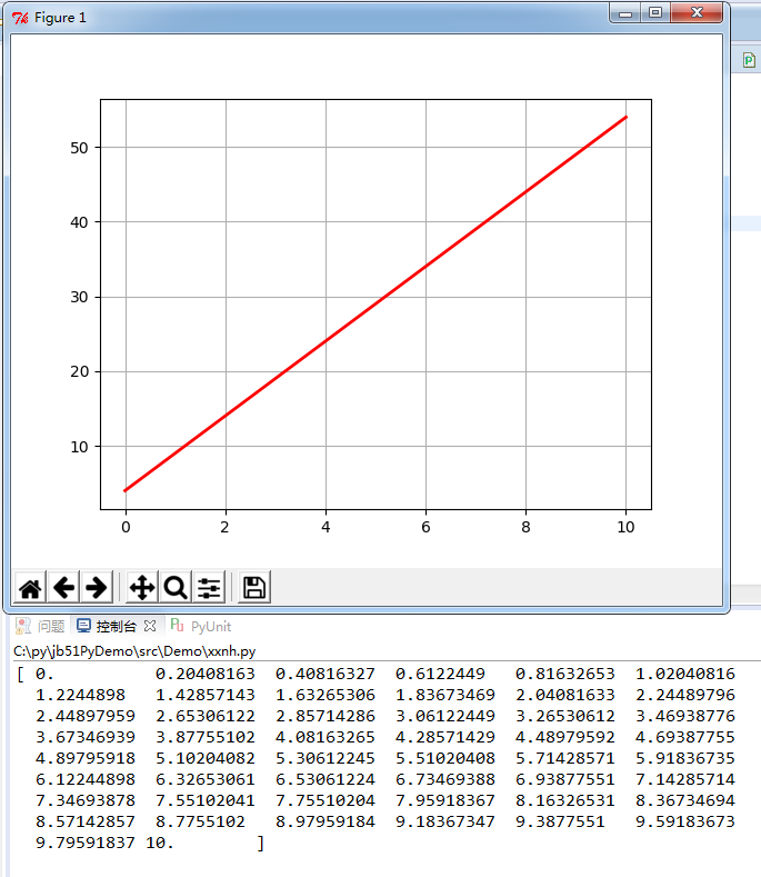 Python,线性拟合,函数,用法