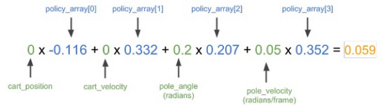 Python代码,AI,平衡,小游戏