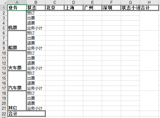 Python,Excel