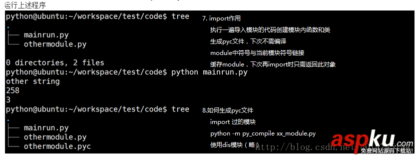 python,运行原理,python的运行原理,python程序的执行原理,python程序怎么运行