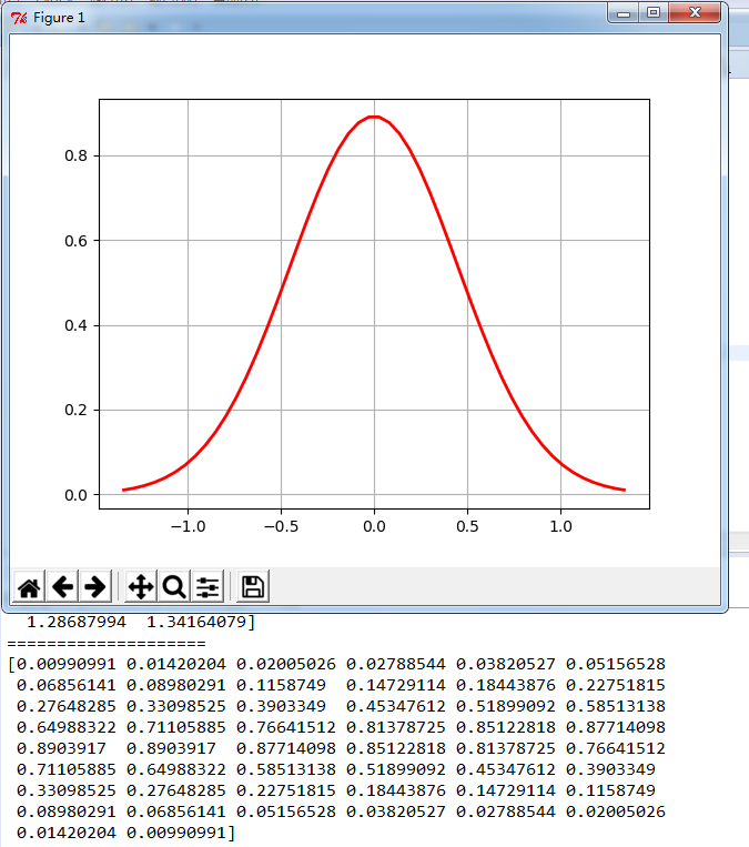 Python,numpy,正态分布,随机数,向量,矩阵