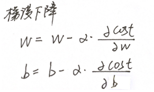 python,机器学习,元线性回归