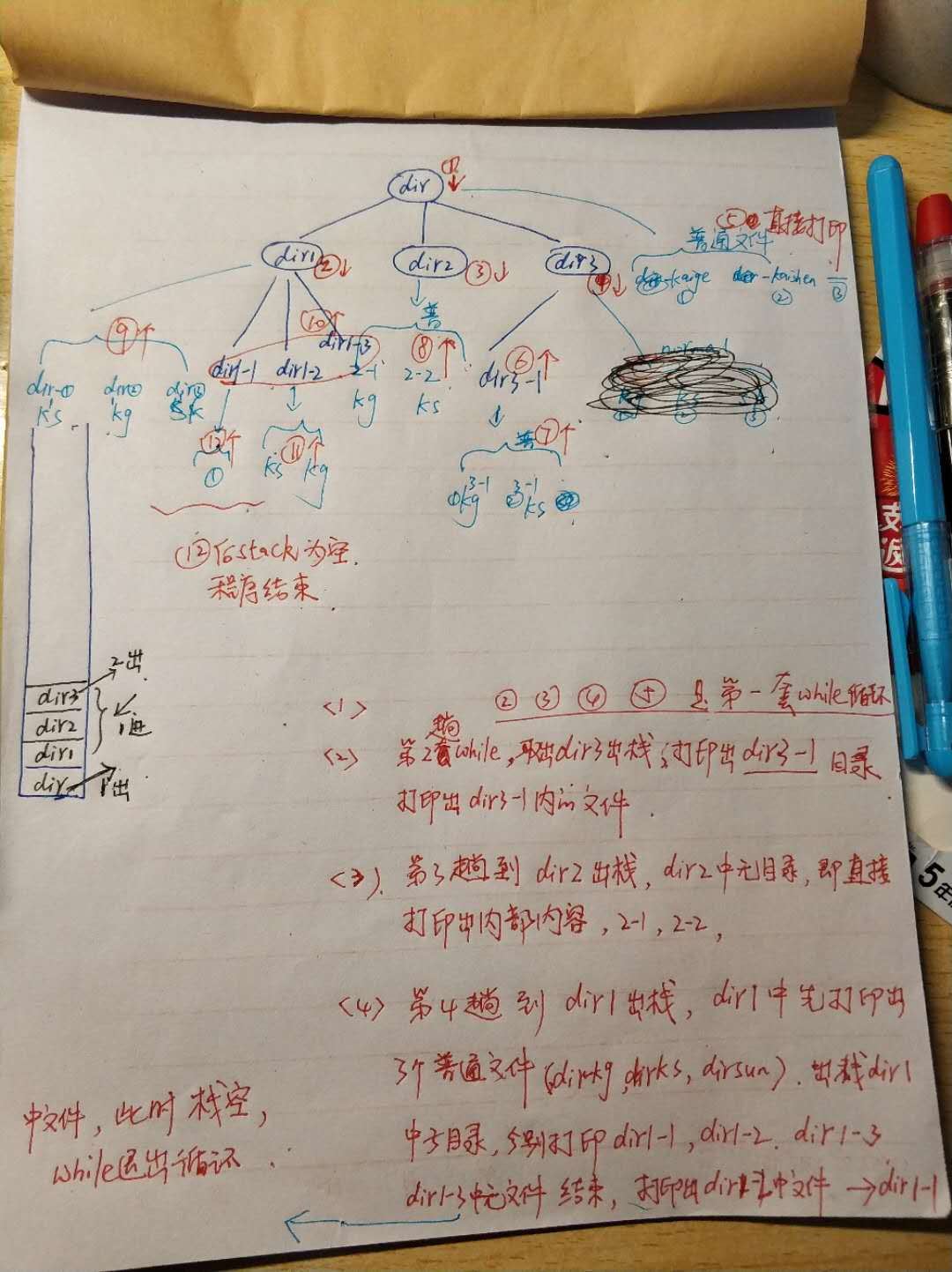 python,递归,深度优先搜索,广度优先搜索,算法