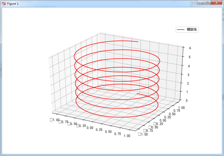 Python,matplotlib,三维图形