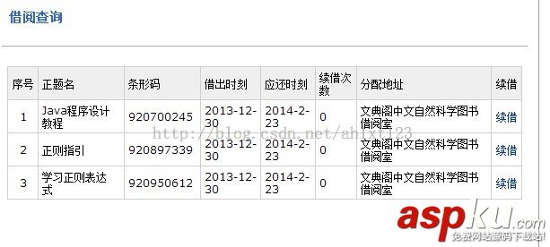 Python中urllib+urllib2+cookielib模块编写爬虫实战