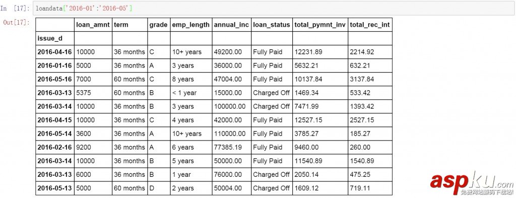 python提取网页数据,python,提取json数据,python提取数据库数据