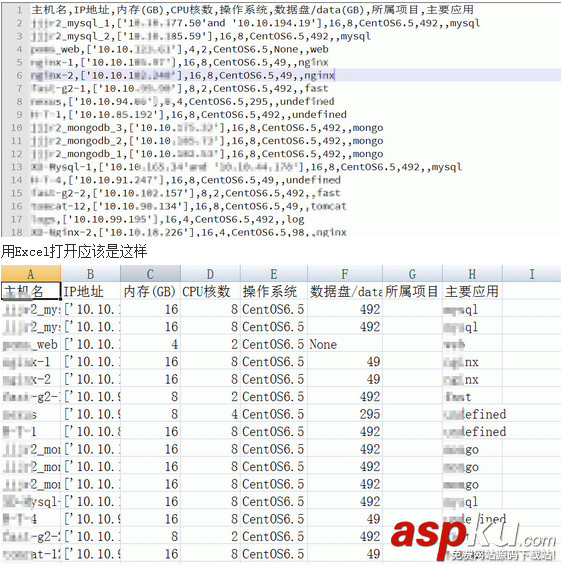 通过Python使用saltstack生成服务器资产清单