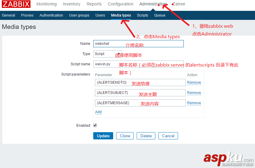 zabbix,微信报警