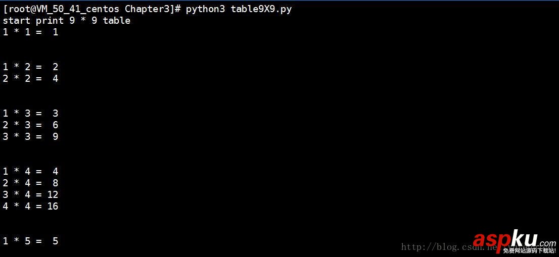 print,python3,不换行,python3中print不换行,python中print换行