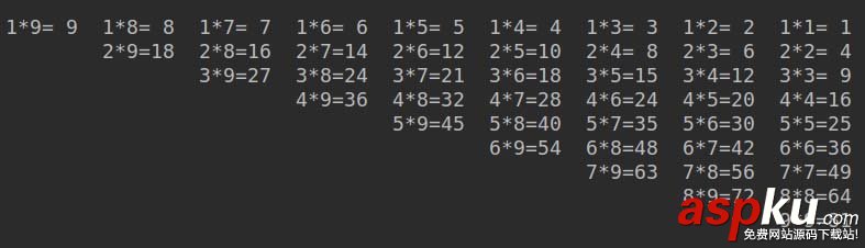 Python,循环打印,九九乘法表