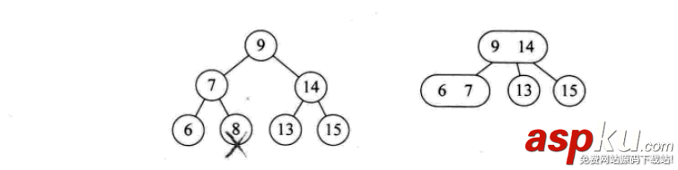 python,数据结构,算法,python数据结构和算法,python实现数据结构