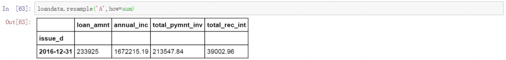 python提取网页数据,python,提取json数据,python提取数据库数据