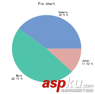 python,matplotlib