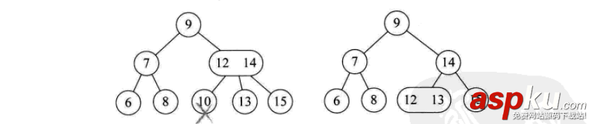 python,数据结构,算法,python数据结构和算法,python实现数据结构