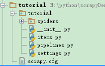 Python,Scrapy,爬虫