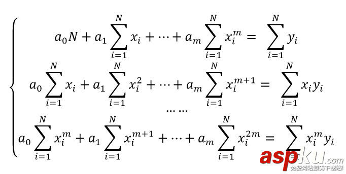 python最小二乘法拟合,matplotlib,拟合曲线,python