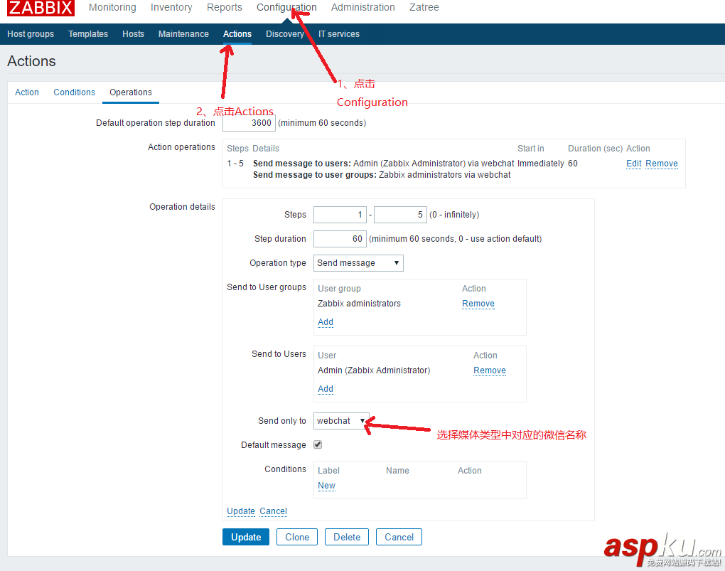 zabbix,微信报警