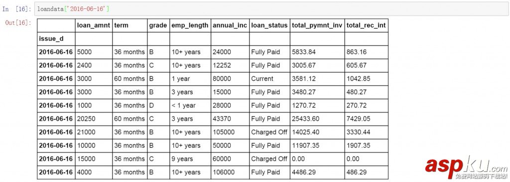 python提取网页数据,python,提取json数据,python提取数据库数据