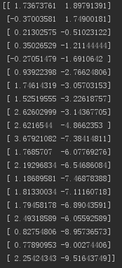 Python,金融,数据,可视化