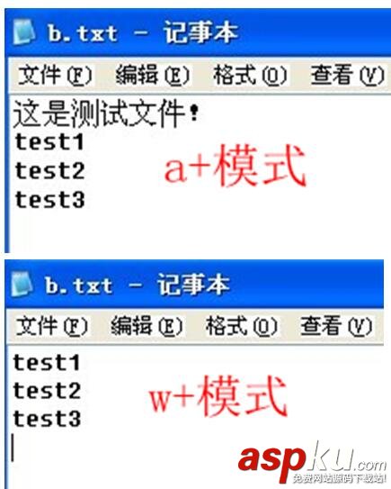 探究python中open函数的使用