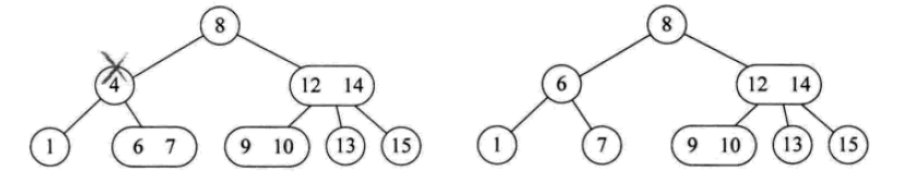 python,数据结构,算法,python数据结构和算法,python实现数据结构