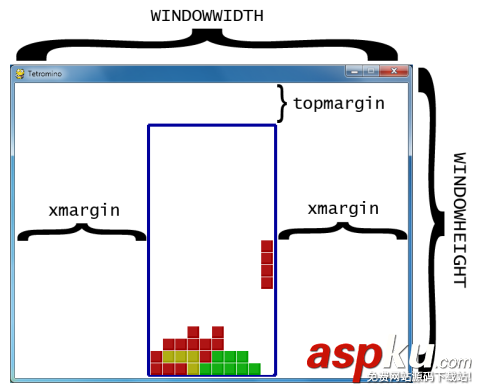 Python使用pygame模块编写俄罗斯方块游戏的代码实例