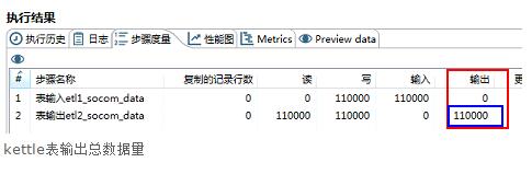 python,爬虫,数据处理