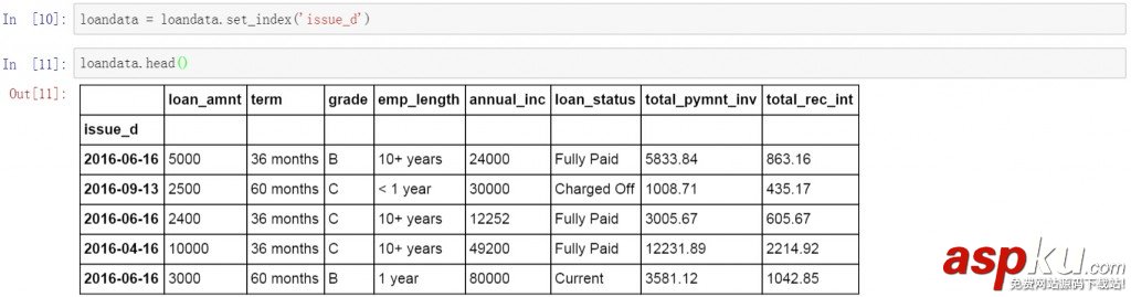 python提取网页数据,python,提取json数据,python提取数据库数据