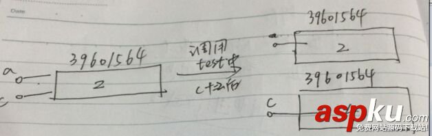 python,函数,传参