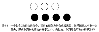 python,概率论,朴素贝叶斯,代码,python实现朴素贝叶斯