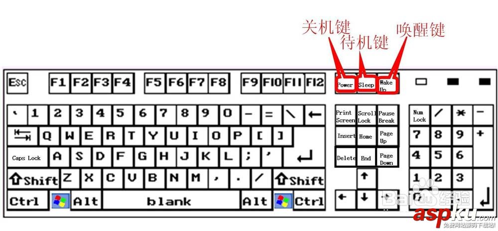 键盘,按键