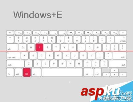 Windows键,Ctrl键,键盘