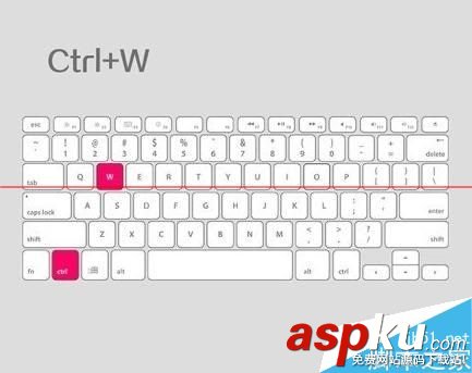 Windows键,Ctrl键,键盘