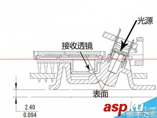 光电鼠标,激光鼠标