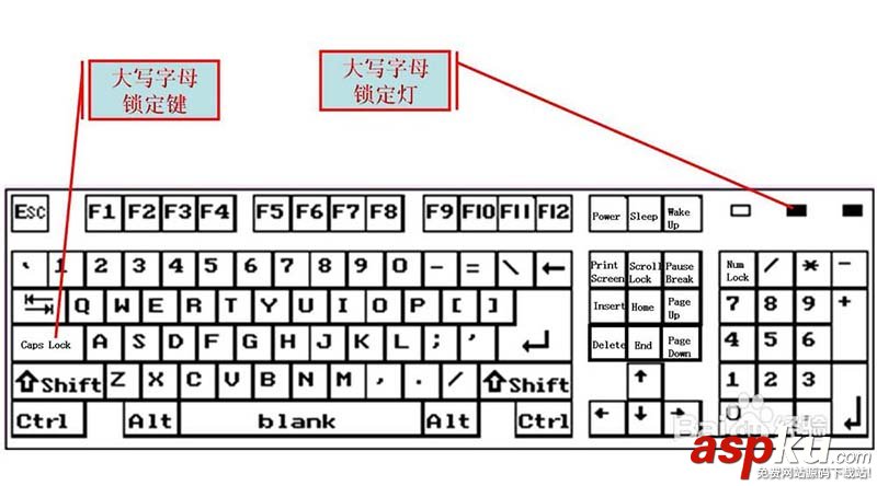 键盘,按键