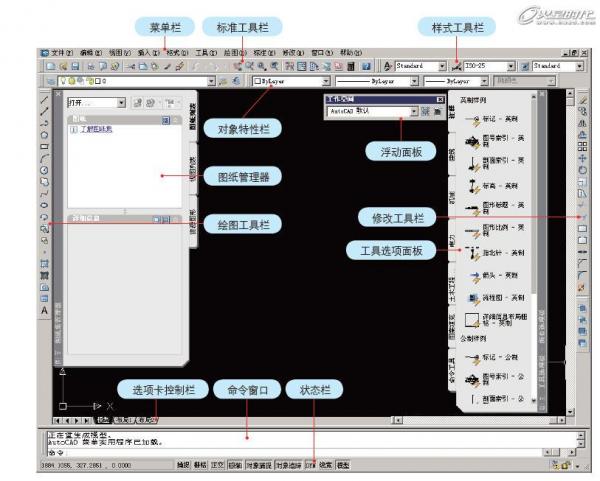 AutoCAD基础教程：界面布局与基本概念