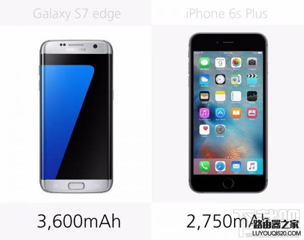 三星S7和苹果iPhone6s哪个好，S7和iPhone6s规格参数外观配置对比