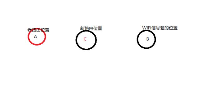 手机怎么设置tplink路由器无线桥接扩大wifi信号