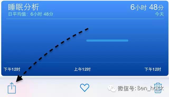 苹果iPhone手机怎么直接在相册里把照片分享到微信